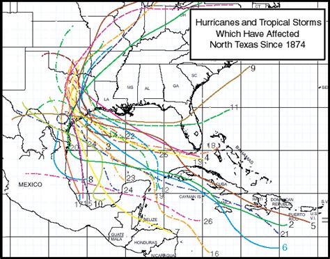 Hurricanes and Tropical Storms