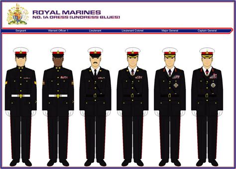 SKB Royal Marines No.1A dress 'Undress Blues' by ATXCowboy Military ...