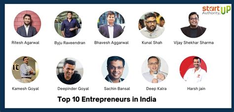 Top 10 Entrepreneurs in India | Top successful entrepreneurs in india 2022-23 - Startup ...