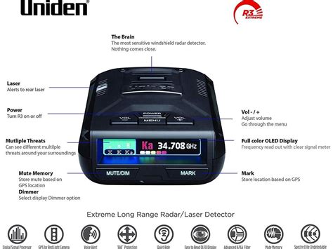 Uniden R3 Extreme Long Range Radar Detector - Newegg.com