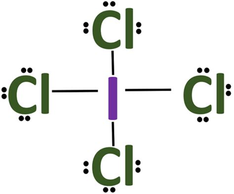 ICl4- lewis structure, molecular geometry, bond angle, hybridization