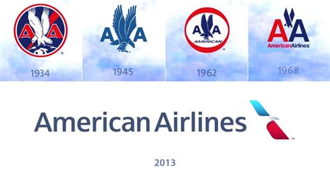 american airlines rebrand by futurebrand and evolution over all AA life ...