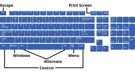 Control key not working - litobuddy