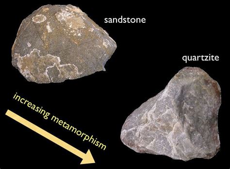 Quartzite: characteristics, formation, uses