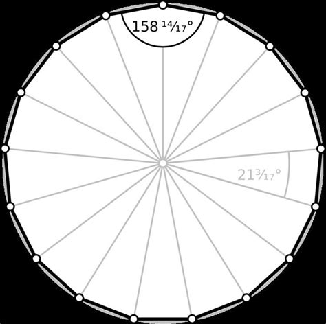 Heptadecagon - Alchetron, The Free Social Encyclopedia