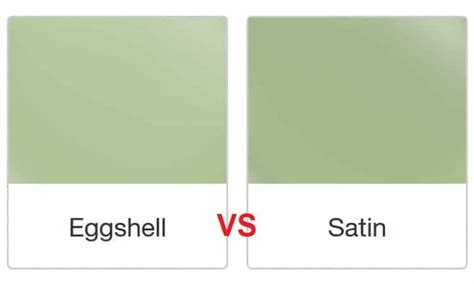 Eggshell Paint: What Is It And When To Use It?, 45% OFF