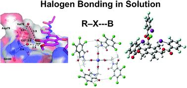 Halogen bonding in solution: thermodynamics and applications - Chemical Society Reviews (RSC ...