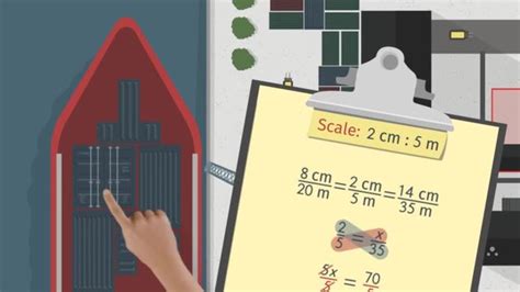 How to Create a Scale Drawing – Made Easy