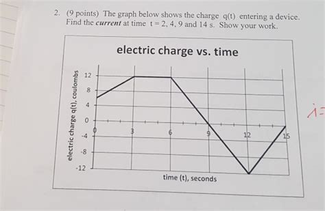 Electrical Engineering Archive | June 13, 2017 | Chegg.com