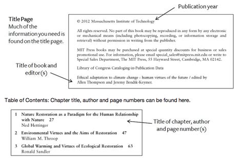 APA Citation Style: How to format a chapter citation