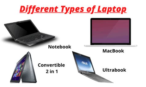 7 Different Types of Laptops | What is Chromebook?