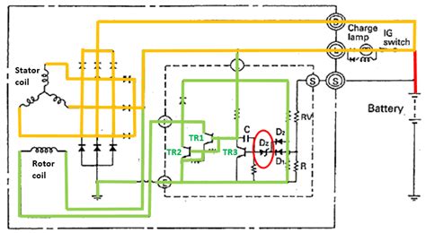 How car charging system work