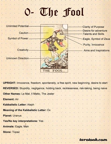 The Fool Tarot Card Meaning | Tarot Oak | Tarot card meanings cheat ...