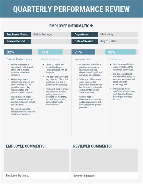 Sample Quarterly Performance Review Template - Venngage