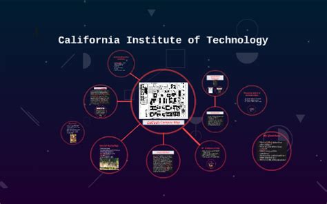 CalTech Campus Map by Jacinda Riehm on Prezi