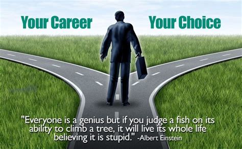 Your Career...........Your Choice :) Solution : Seminar for Planning ...