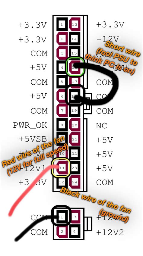 Computer Atx 24 Pin Wiring Diagram