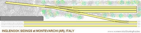 Prototypes for an Inglenook Sidings Shunting Puzzle Layout