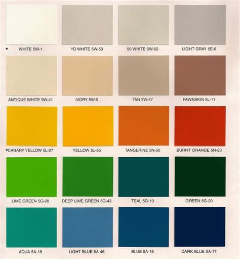 Boysen Paint Color Chart Philippines - Paint Color Ideas