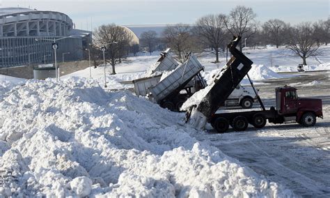 Winter Storm Jonas