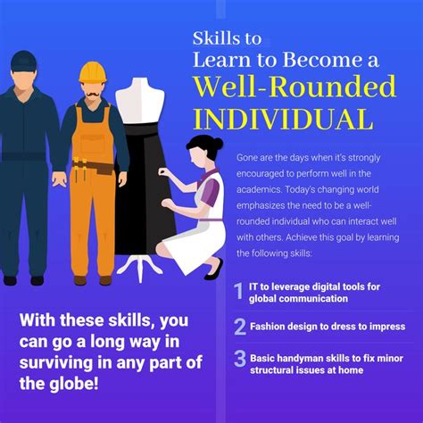 Skills to Learn to Become a Well-Rounded Individual #ITSkills #FashionSkills #HandyManSkills ...