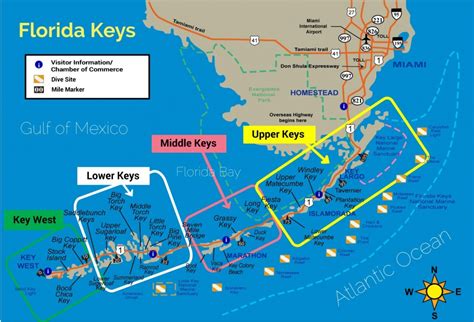 Florida Keys Map With Mile Markers - Free Printable Maps