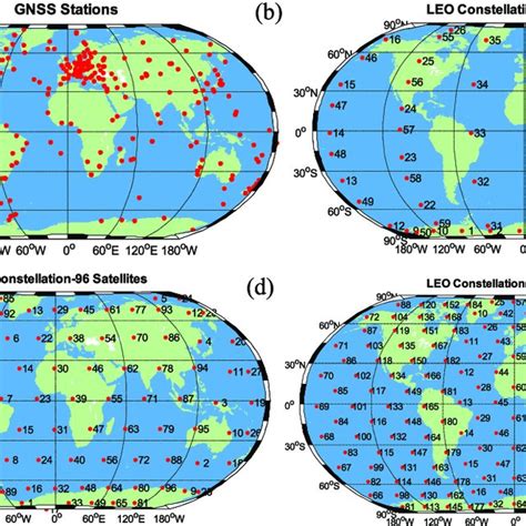 Detailed Information of Simulated GNSS Constellations | Download ...