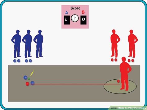 How to Play Petanque: 12 Steps (with Pictures) | Play, Fun games ...