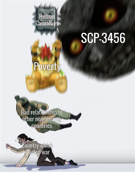 Random SCP meme: SCP-3456 : r/DankMemesFromSite19