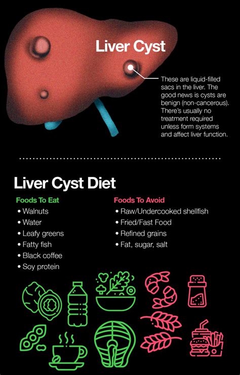 Liver Cyst Diet: Foods To Eat And Avoid - Fatty Liver Disease