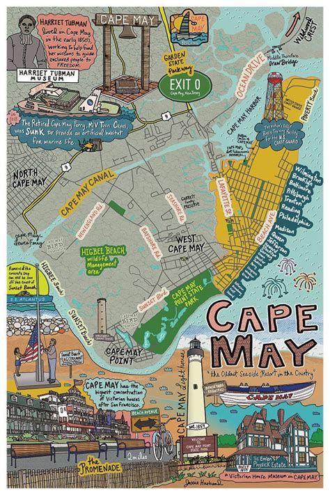 Map of Cape May New Jersey Cape May Beach town NJ Beaches | Etsy