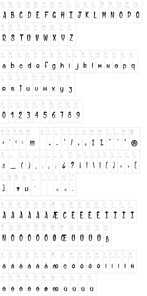 Alice Font | dafont.com