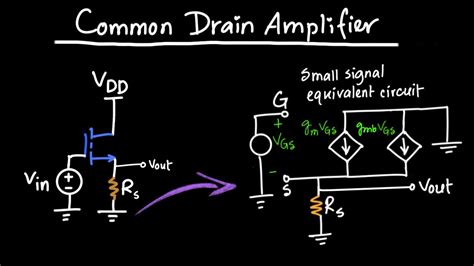 Common Drain Amplifier Circuit Diagram