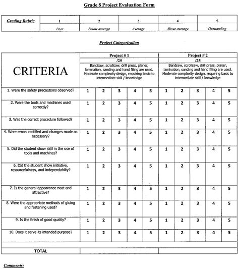 Technical Evaluation Criteria Template - Professionally Designed Templates