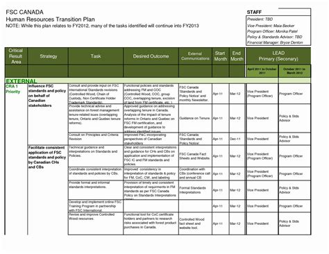 Project Transition Plan Template Free - Excel Templates - Excel Templates