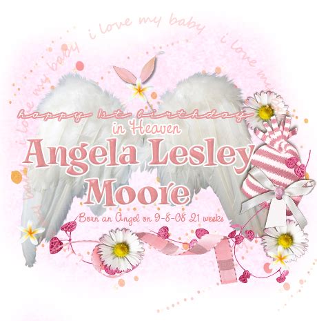 Angel In Heaven Birthday Quotes. QuotesGram