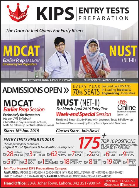 Admission Open in Kips College Lahore 14 Jan 2019