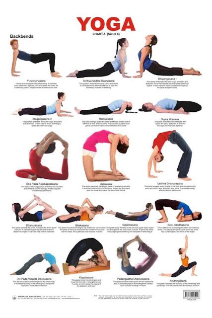 Yoga Tips