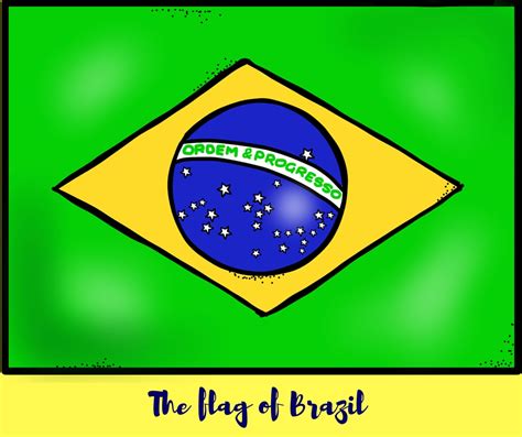 The flag of Brazil: an infographic : the piri-piri lexicon