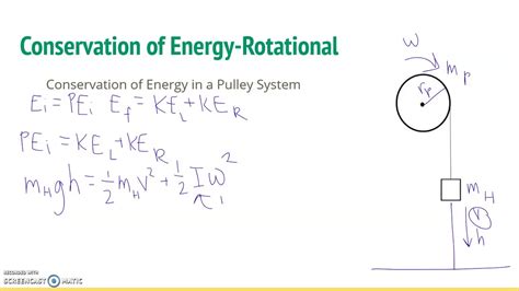 Rotational Kinetic Energy