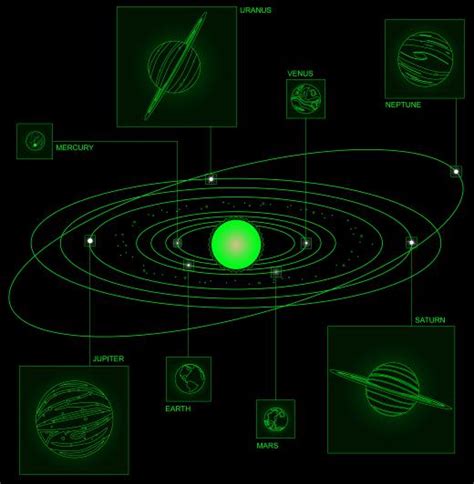 What is an Elliptical Orbit? (with pictures)