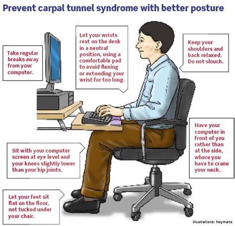 correcting ergonomics | Carpal tunnel syndrome, Carpal tunnel exercises ...