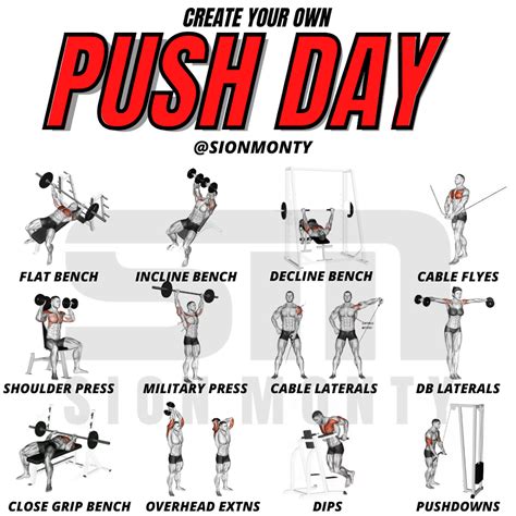 CREATE YOUR OWN PUSH DAY in 2021 | Push day, Push workout, Push day workout