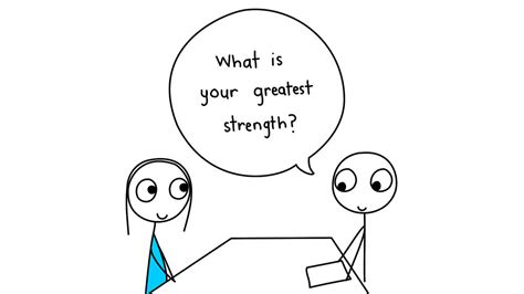 Job Interview Question: What Is Your Greatest Strength? | Flickr