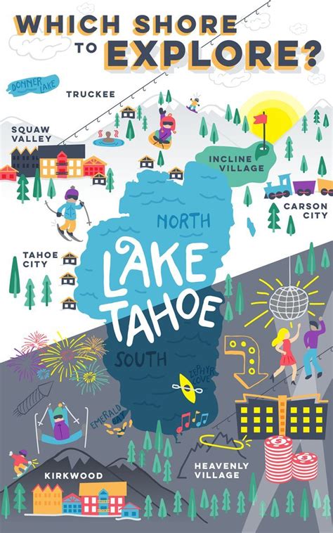 Lake Tahoe: Things To Do in North Shore vs. South Shore | Tahoe trip, Lake tahoe vacation, Lake ...