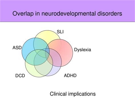 Why do neurodevelopmental disorders co-occur?