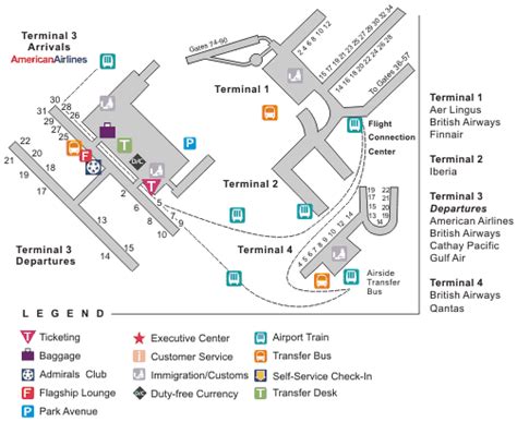 Heathrow internation airport informations. Heathrow airport transfer guide.London airports ...