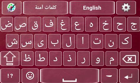 Arabic Keyboard Type Keyboard Ipa Different Map Annotations Entering Sets Character Figure Mpi ...