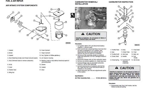 Exploring the Components of John Deere LT155 Manual Steering: A Visual ...