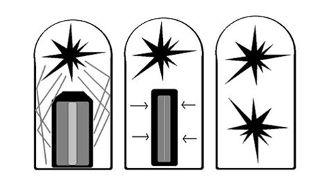 H-Bomb: The Design of Thermonuclear Weapons